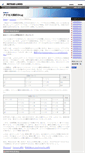 Mobile Screenshot of log-analysis.mitsue.co.jp
